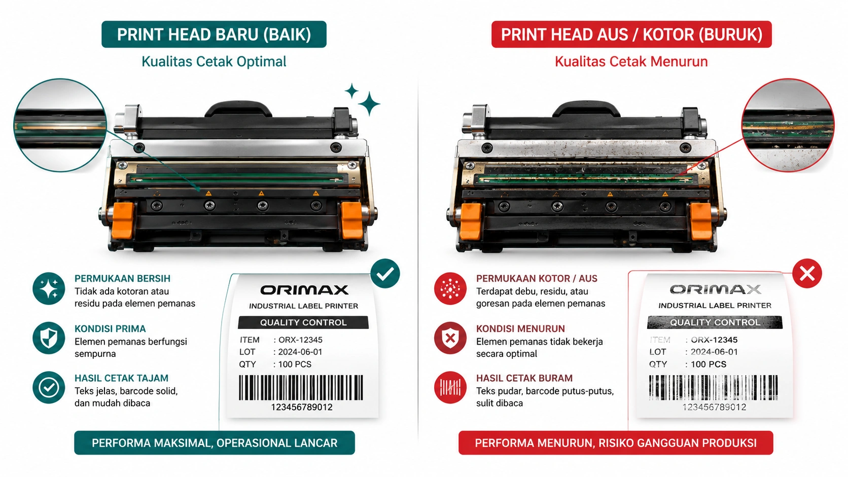 Print Head Thermal Printer Rusak Cepat — 6 Penyebab