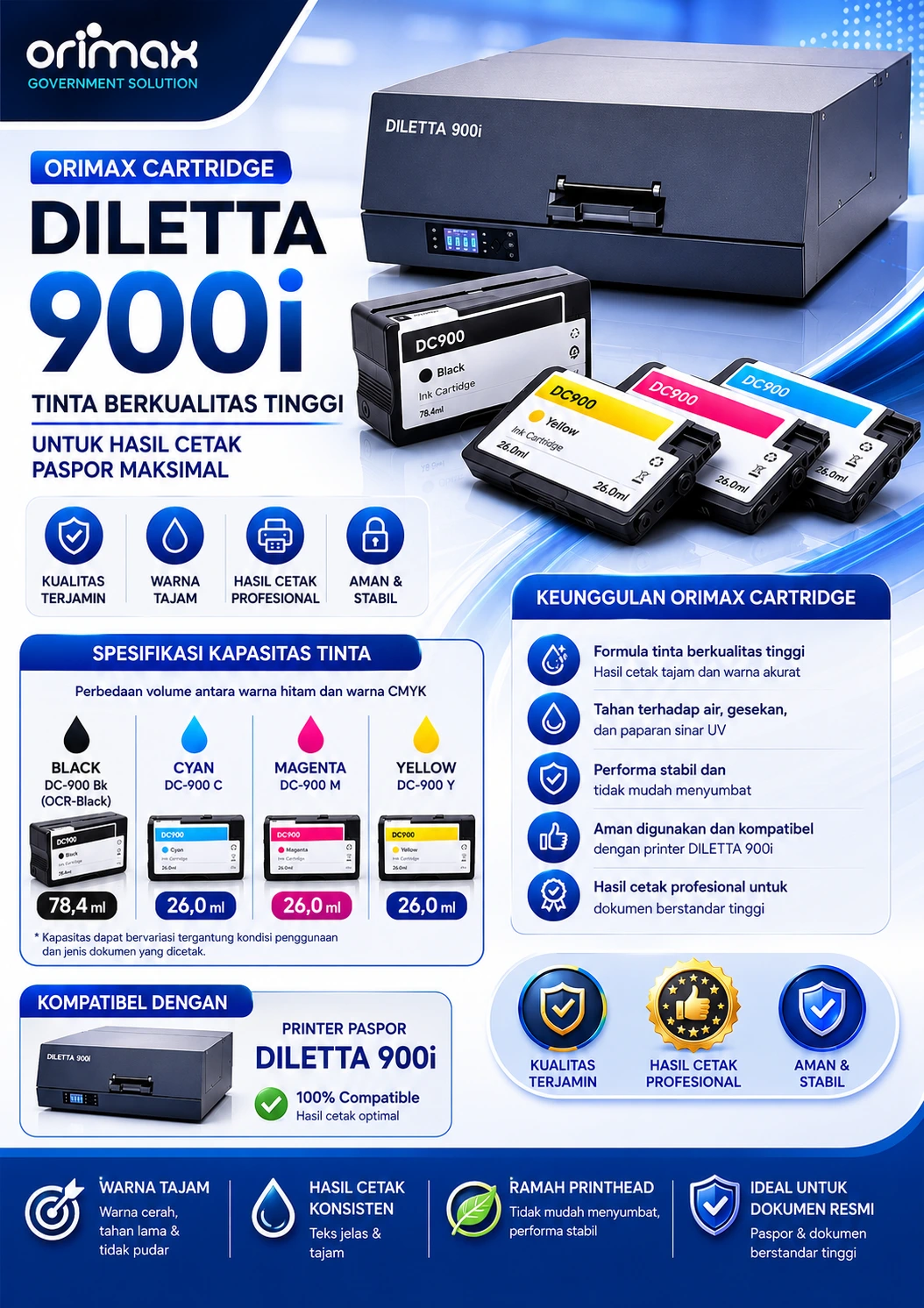 DILETTA 900i Tinta Paspor Pigment